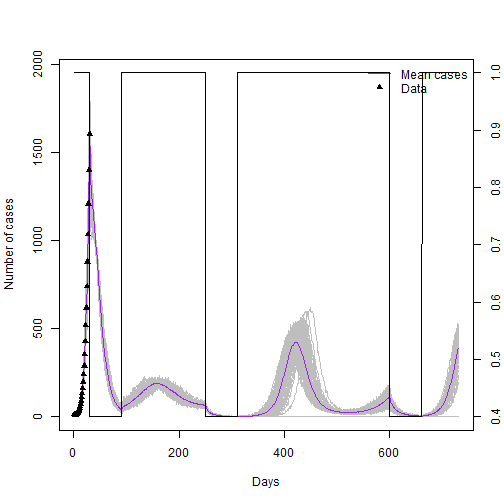 plot of chunk unnamed-chunk-10